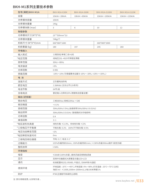 BKH-M系列  多制式模塊化UPS電源2.png